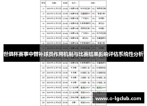 世俱杯赛事中替补球员作用机制与比赛结果影响评估系统性分析