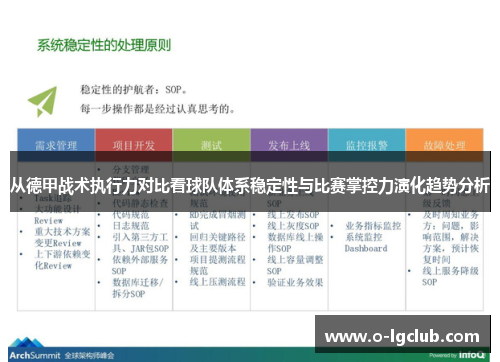从德甲战术执行力对比看球队体系稳定性与比赛掌控力演化趋势分析
