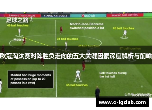 欧冠淘汰赛对阵胜负走向的五大关键因素深度解析与前瞻