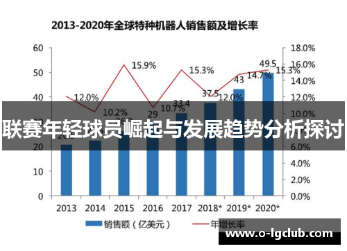 联赛年轻球员崛起与发展趋势分析探讨