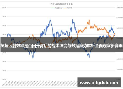 英超远射效率是否回升背后的战术演变与数据趋势解析全面观察新赛季