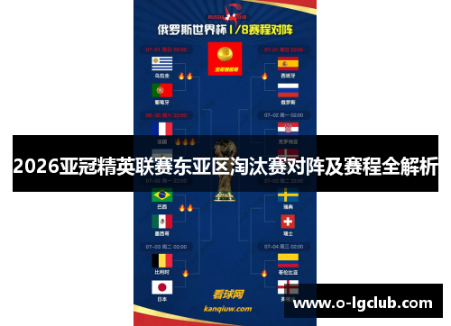 2026亚冠精英联赛东亚区淘汰赛对阵及赛程全解析