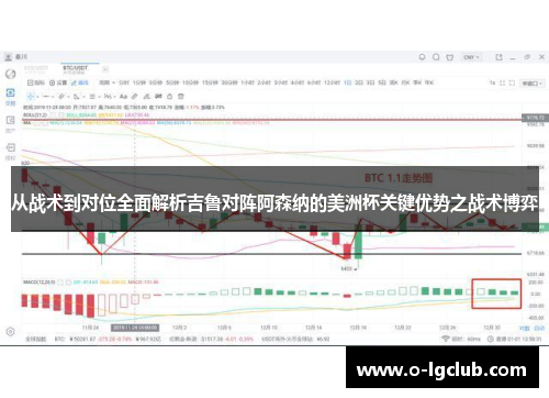 从战术到对位全面解析吉鲁对阵阿森纳的美洲杯关键优势之战术博弈