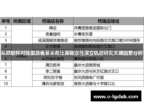 从欧联杯对阵里昂看基米希比赛稳定性演变轨迹研究关键因素分析