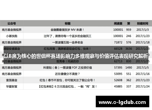 以B席为核心的世俱杯赛场影响力多维观察与价值评估表现研究解析