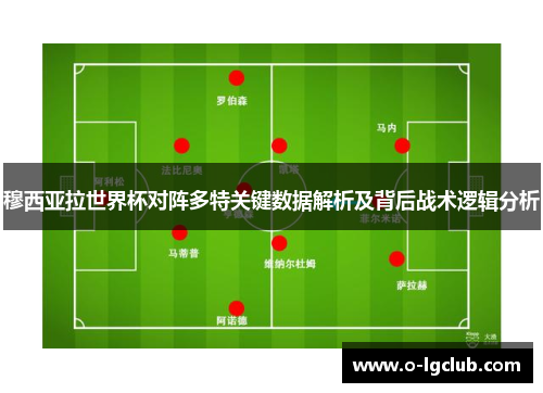 穆西亚拉世界杯对阵多特关键数据解析及背后战术逻辑分析